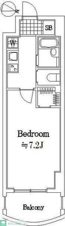 スカイコート渋谷初台の物件間取画像